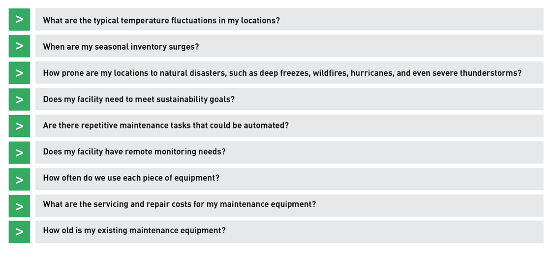 A list of questions warehouse managers should ask when thinking about the equipment they need to operate their warehouse or distribution center.